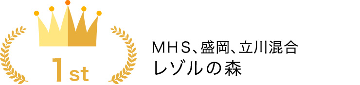 ＭＨＳ、盛岡、立川混合 レゾルの森