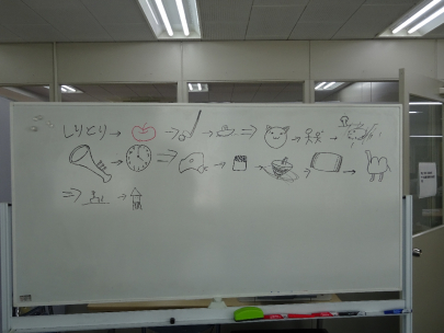 イラストサークル 復活 イラストサークル 郡山キャンパス 通信制高校 単位制 なら第一学院高等学校